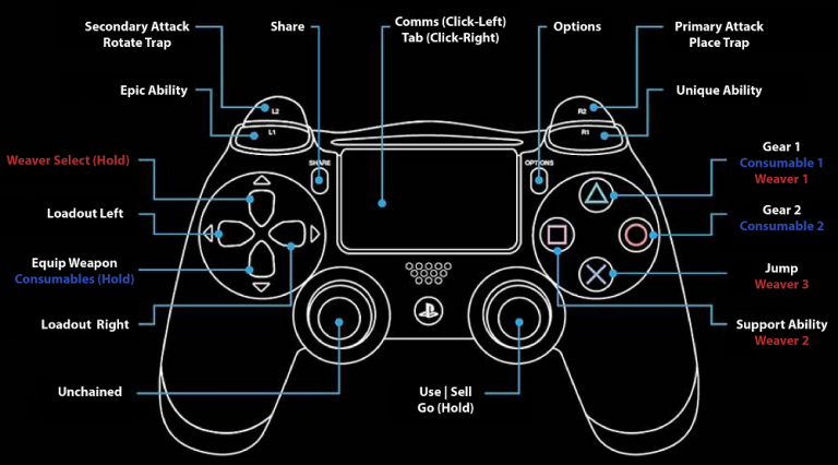 free gta 5 ps4 mod menu