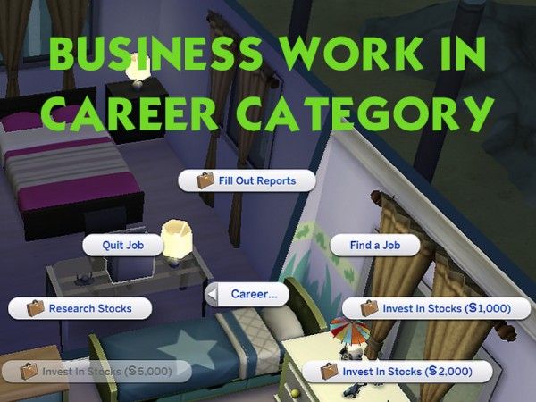 sims 4 business plan
